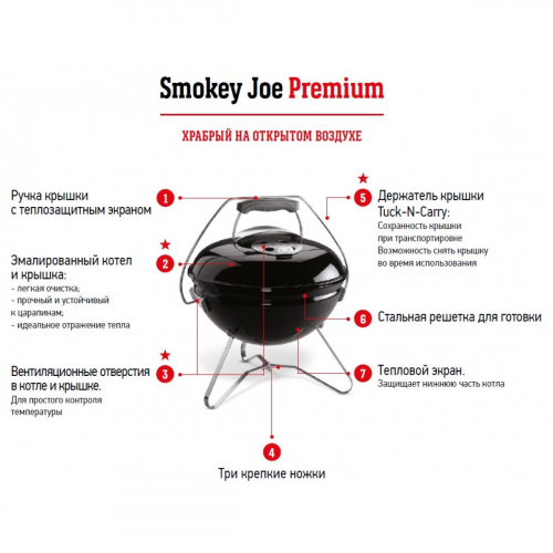 Гриль вугільний Smokey Joe Premium чорний Weber